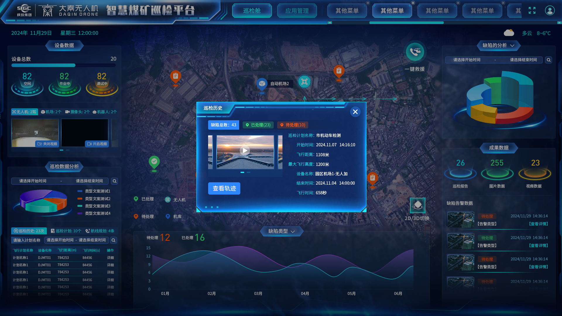 ŷ��ABG��[�й�]������¼���